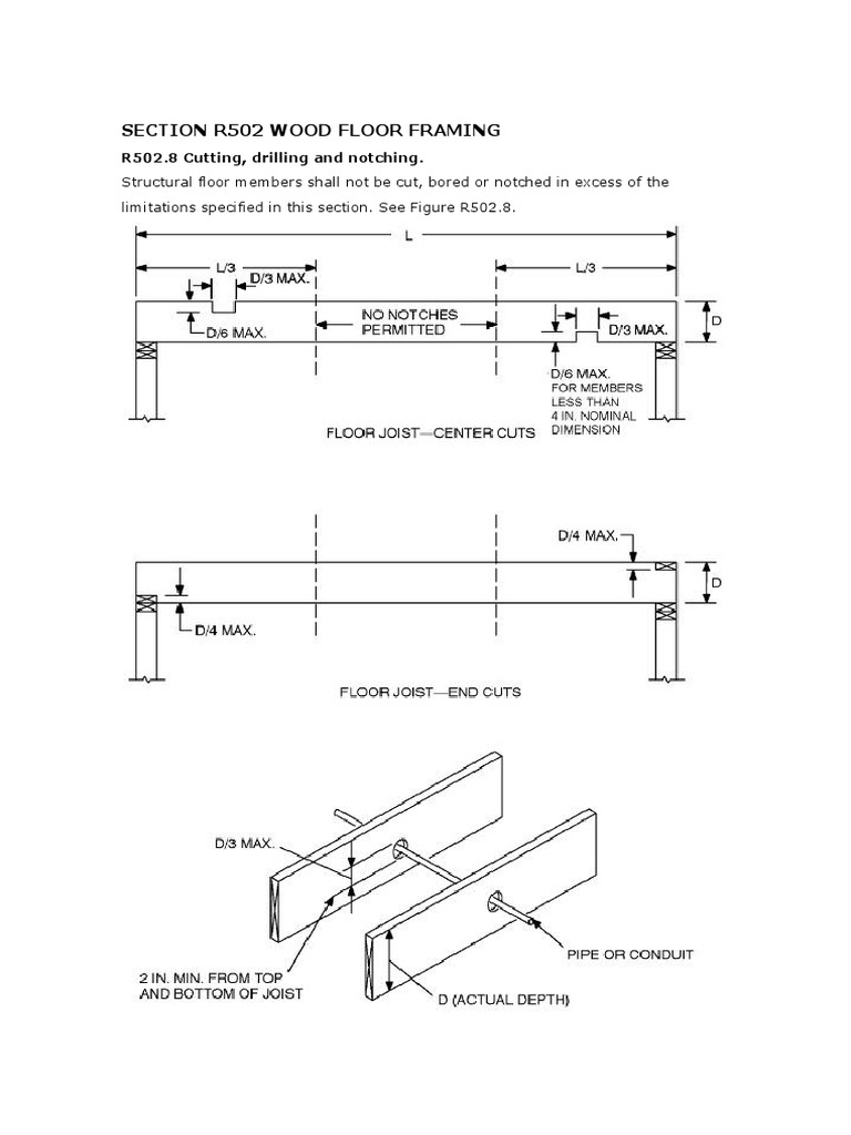 Wood Floor Framing Guidelines | PDF