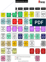 Ing Mecánica en Mantenimiento Industrial (N30-2) PDF