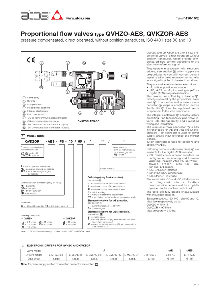F410 | PDF | Electrical Connector | Power Supply