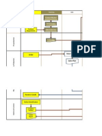 Quality Assurance Flowchart (General)