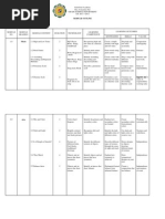 Module Outline