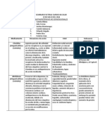 Seminario Sistema Cardiovascular