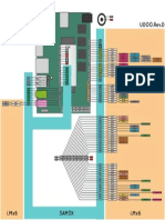 Udoo Pinout Diagram