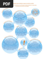 Dicas de reciclagem em escritórios