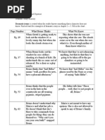 Harvard mba essays 2013