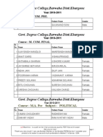 Govt. Degree College, Barwaha