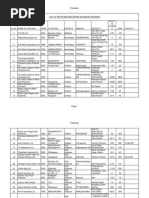 Download Proposals by sravayavani13 SN235368626 doc pdf