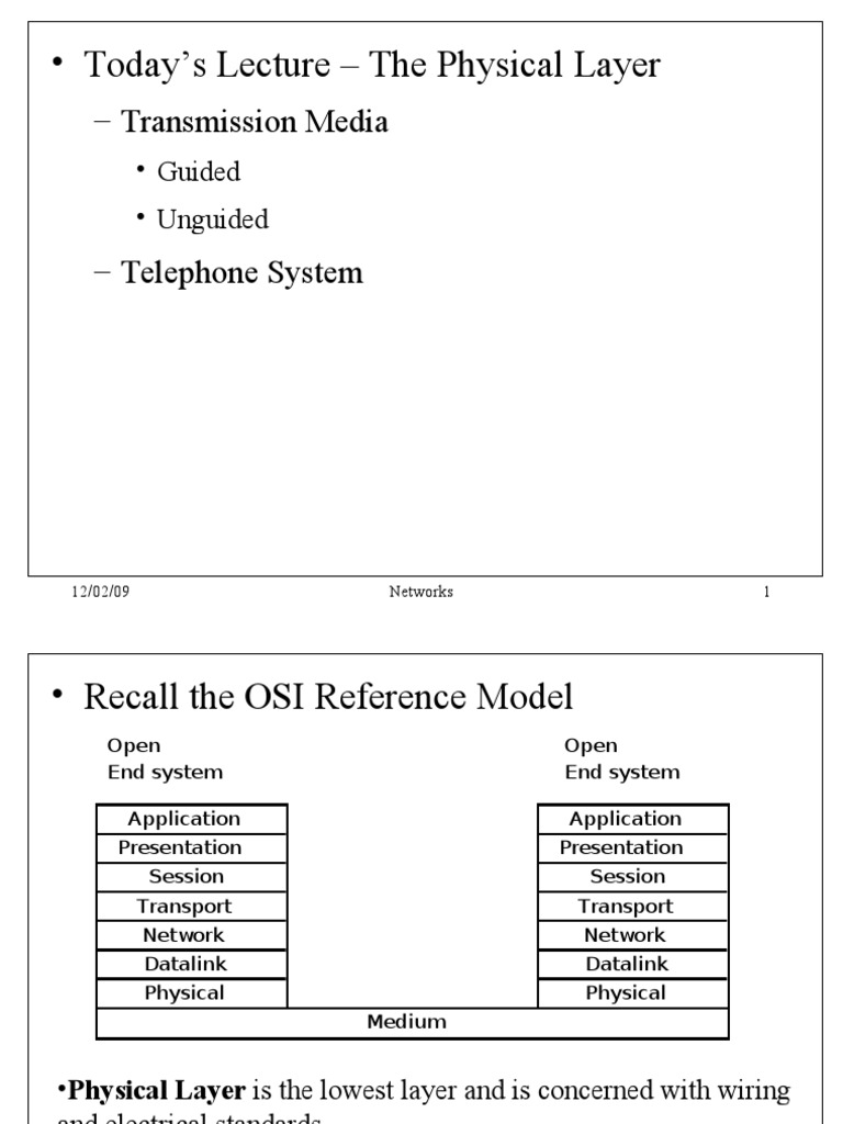 Today's Lecture - The Physical Layer: - Transmission Media | PDF ...