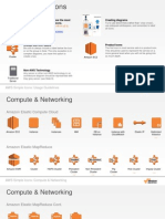 AWS Simple Icons