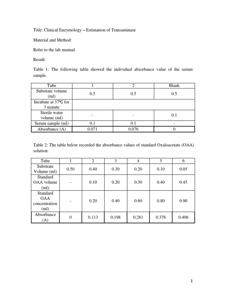 Estimating Serum AST Levels in Clinical Enzymology | PDF | Transaminase ...