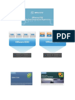 Tutoriel Vmware Esxi 4