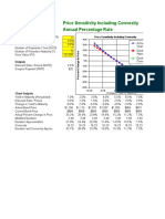 Bond Convexity - Price Sensitivity including Convexity