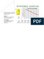 Bond Pricing - by Yield To Maturity