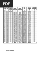 Tabele de Calcul Analiza Cost Beneficiu