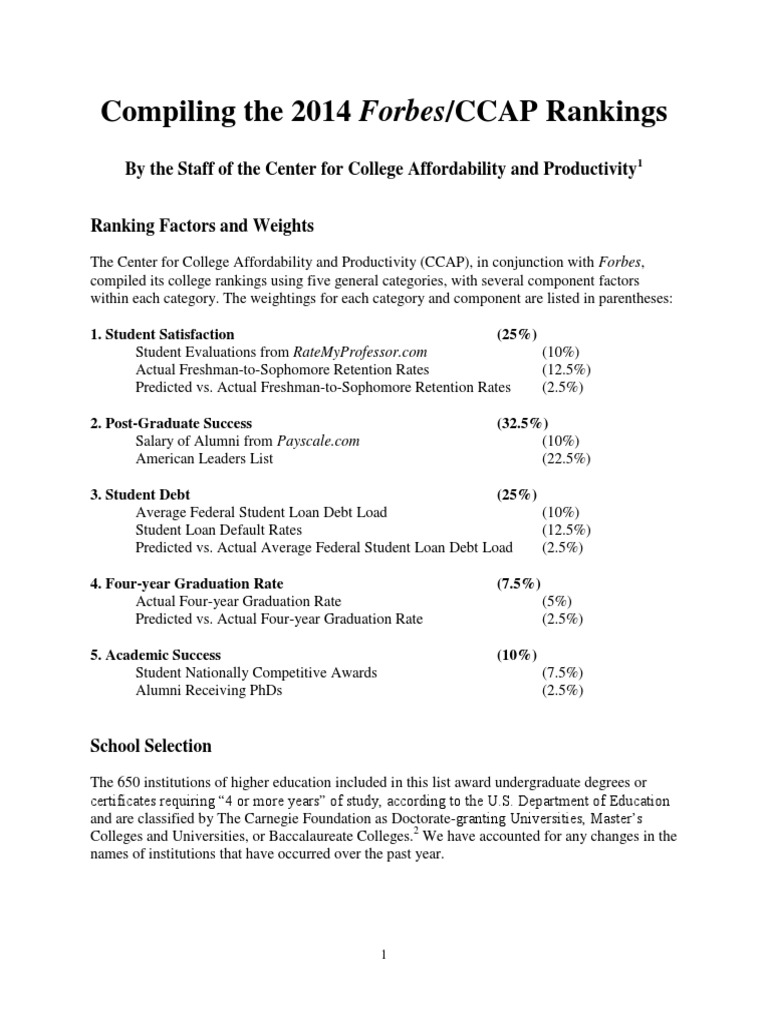2014 Forbes College Rankings Methodology Student Financial Aid In The