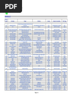 Mitsubishi Heavy Industries, LTD.: Company Profile | PDF