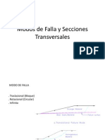 Modos de Falla y Secciones Transversales