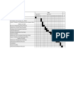 1.1 Time Table Date Activities