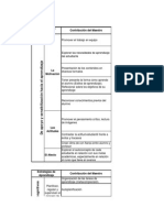 Matriz de Estrategias de Aprendizaje Momento 5-2