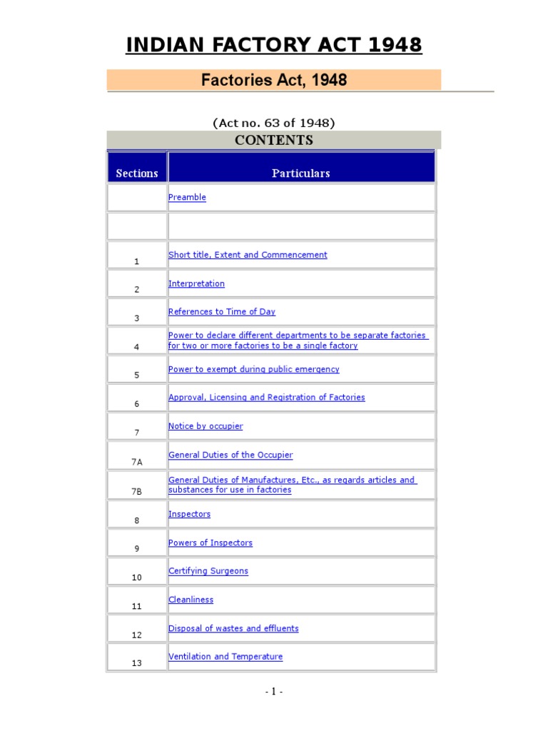 Indian Factory Act 1948 (The Factories Act 1948) Business