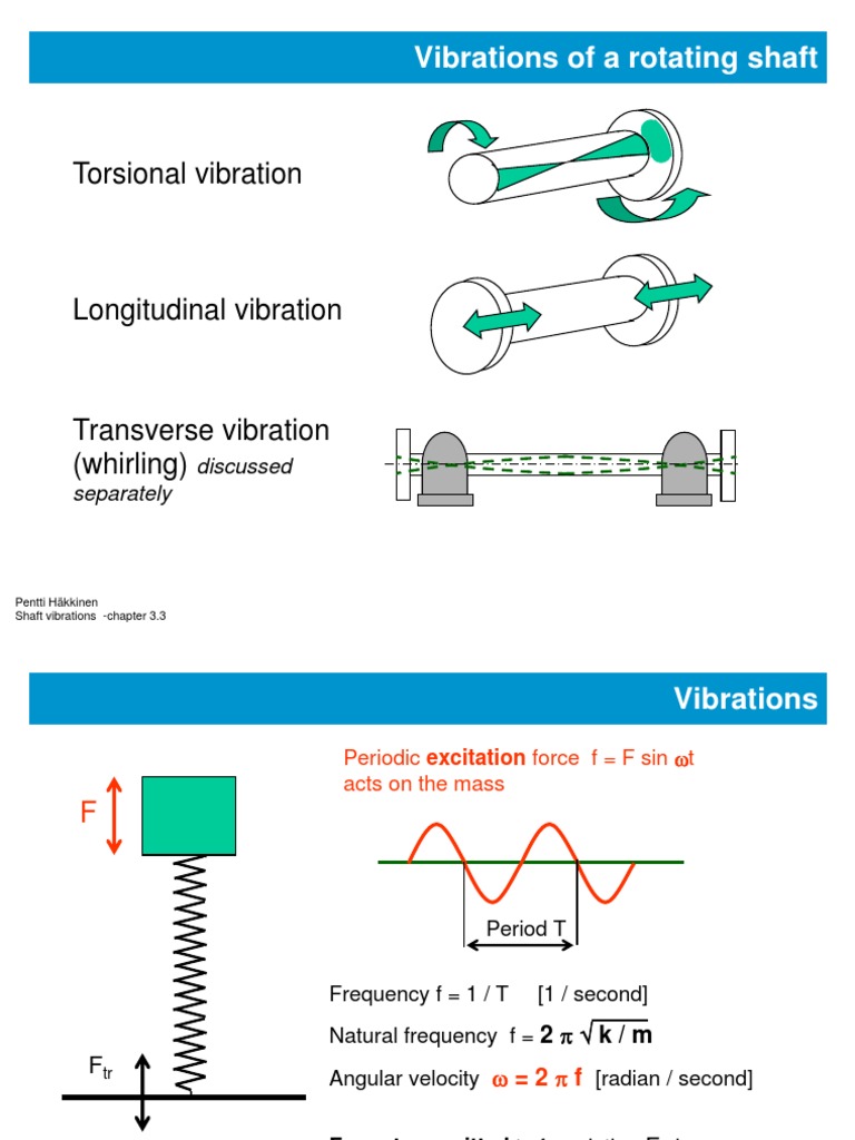 Shaft Vibration Analysis Guide | PDF | Resonance | Normal Mode