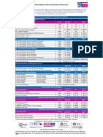 2014 Exam Rate Card