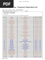 FM Group - Fragrance Equivalent List