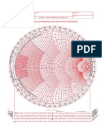 Smith Chart ZY