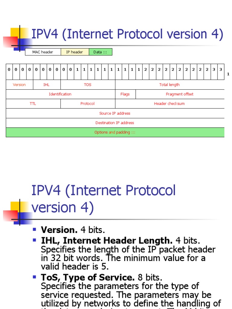 Network Protocol Headers Guide | PDF | Transmission Control Protocol ...