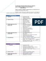 Interpretación de Los Puntajes en Wisc