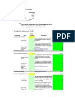 Bsc Customer Profitability Trial