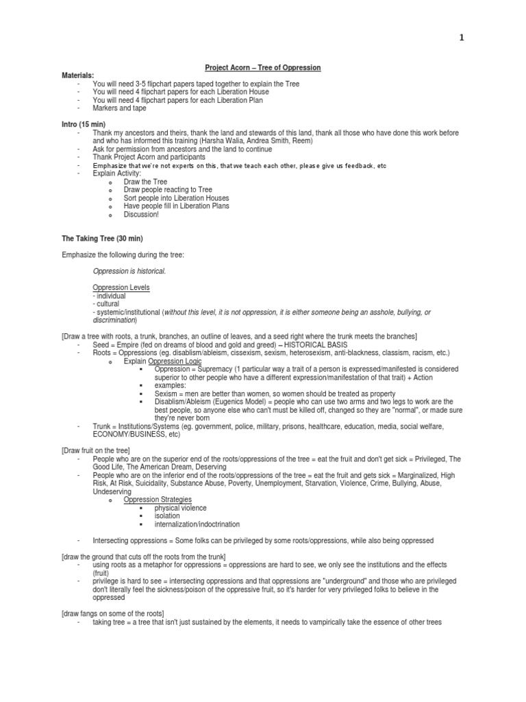 Tree of Oppression | PDF | Storytelling | Empowerment