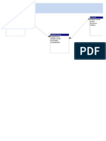 Relaciones Existentes en Basedatos 2