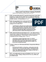 Timeline For DOT's Inaction On Driver Training