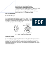 Classification of Centrifugal Pumps