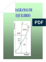 4.1 Diagramas de Equilibrio