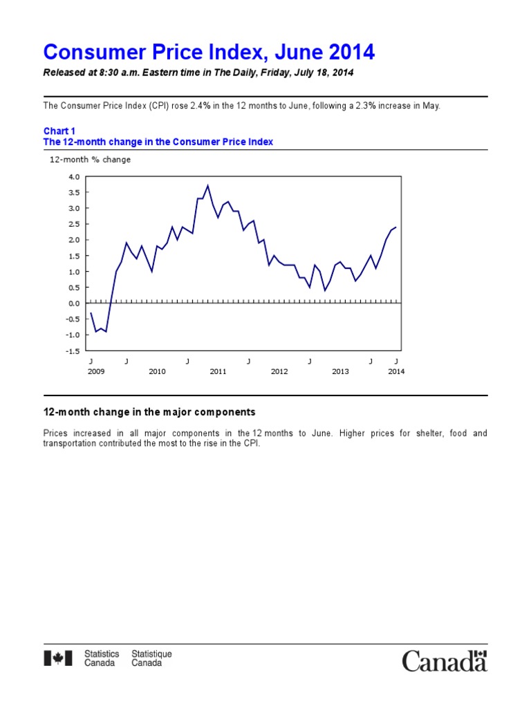 Consumer Price Index, June 2014 Consumer Price Index Provinces And