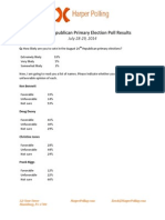 CLA AZ GOP Primary Topline Results - July 30, 2014
