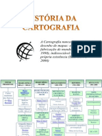 Historico Cartografia