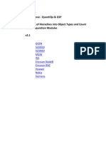 CP Mapping Between Hierarchies, Object Types and Counters v2.2