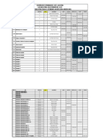 programación 2014