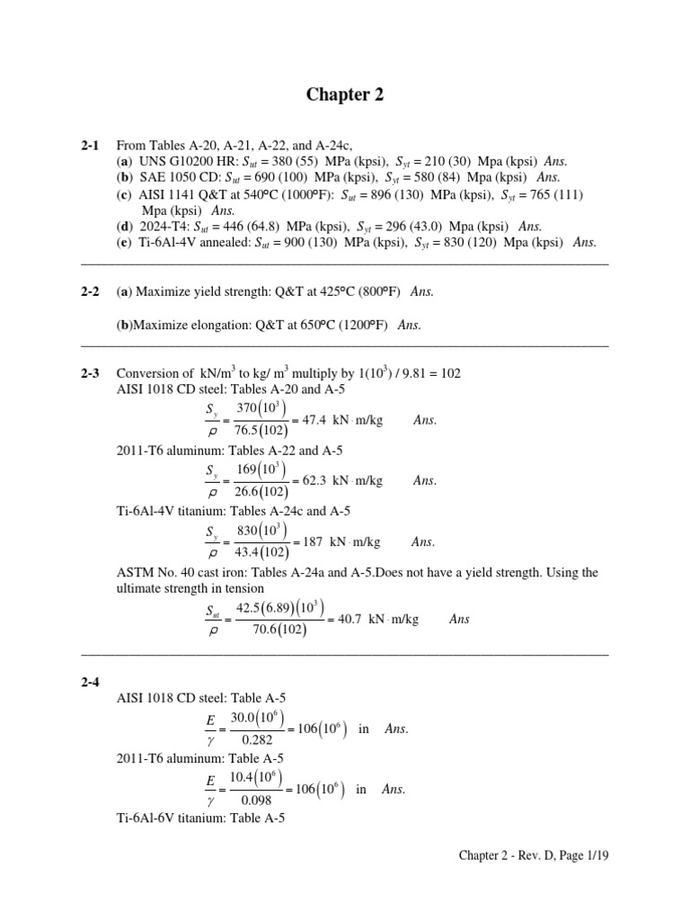 SM CH | PDF | Alloy | Building Materials