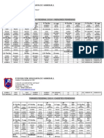 FIXTURE RAMA FEMENINA TORNEO Federal 2014