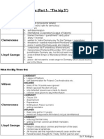 Summary - Big Three Revision Chart