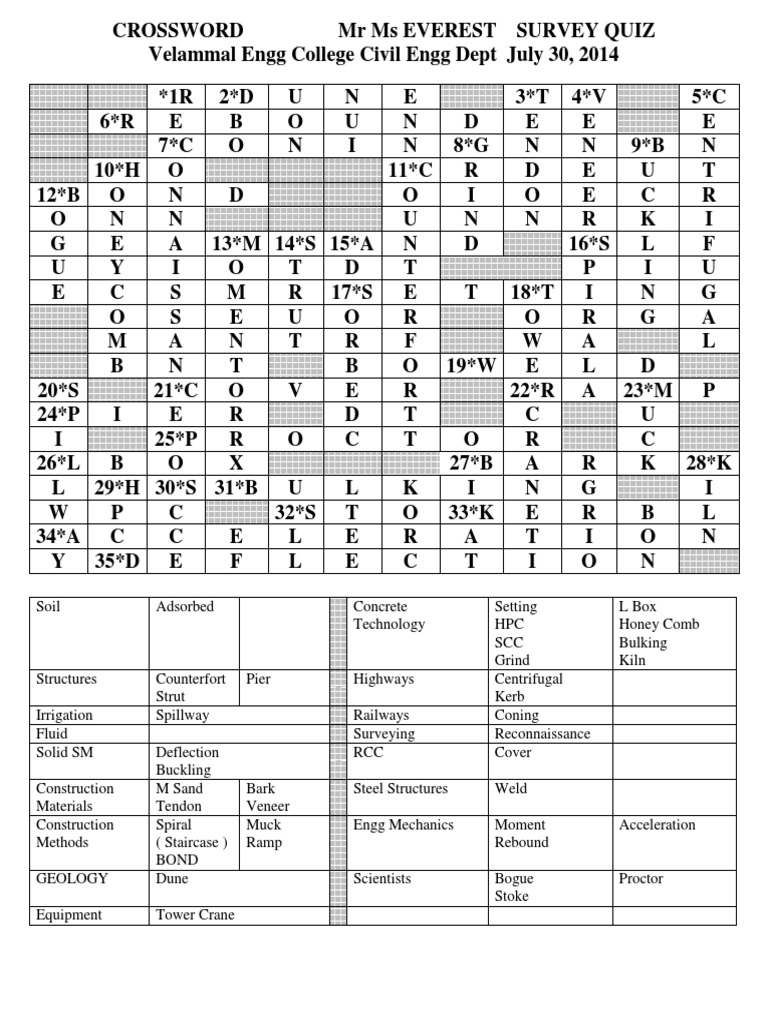 Crossword PDF Plywood Concrete