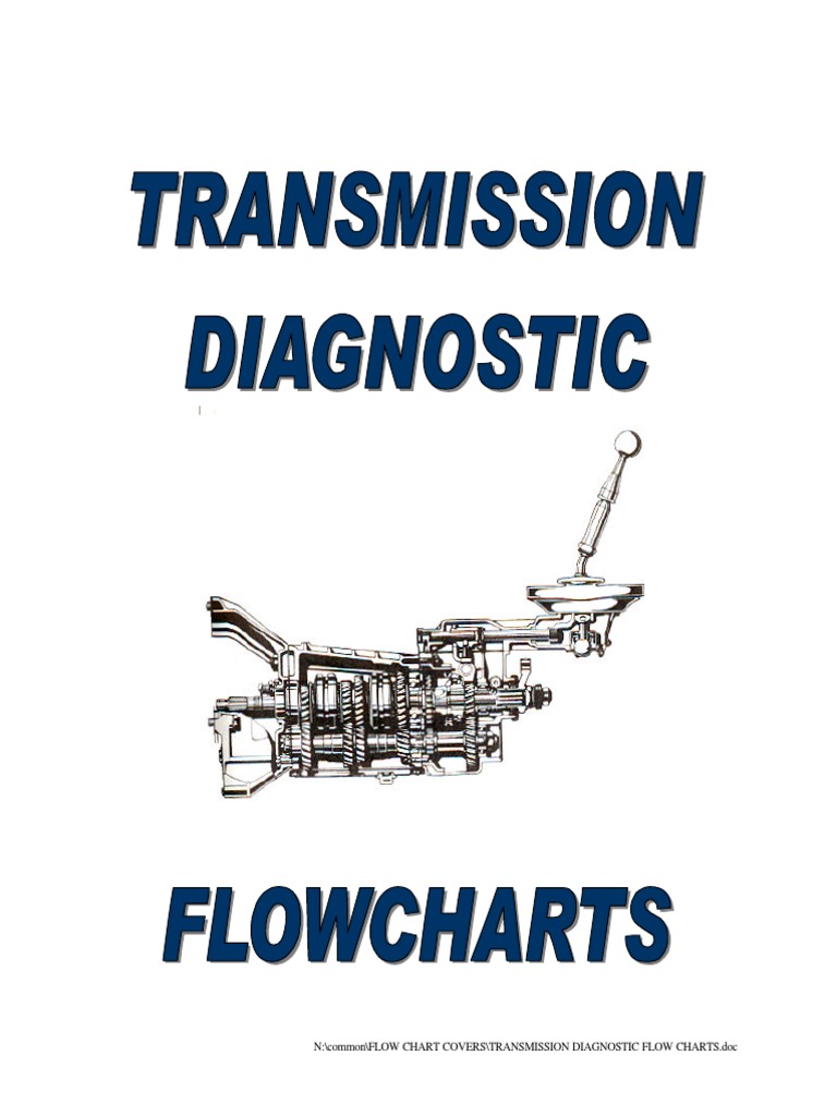 How To Check Automatic Transmission Fluid >> Auto Transmission Troubleshoot How To Check Automatic Transmission Fluid >> Auto Transmission Troubleshoot