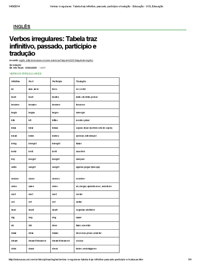 Verbos Irregulares - Tabela Traz Infinitivo, Passado, Particípio e ...