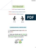 Comunicación Asertividad.pdf