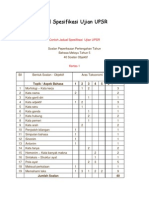 Contoh Jadual Spesifikasi Ujian UPSR