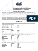 Steve Russell Executive Summary Poll 2 RELEASE